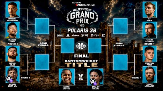 Watch Polaris 38 | Full Replay