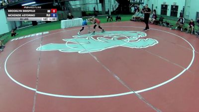 85 lbs Brooklyn Binsfeld, Minnesota vs McKenzie Astorino, Pennsylvania Blue