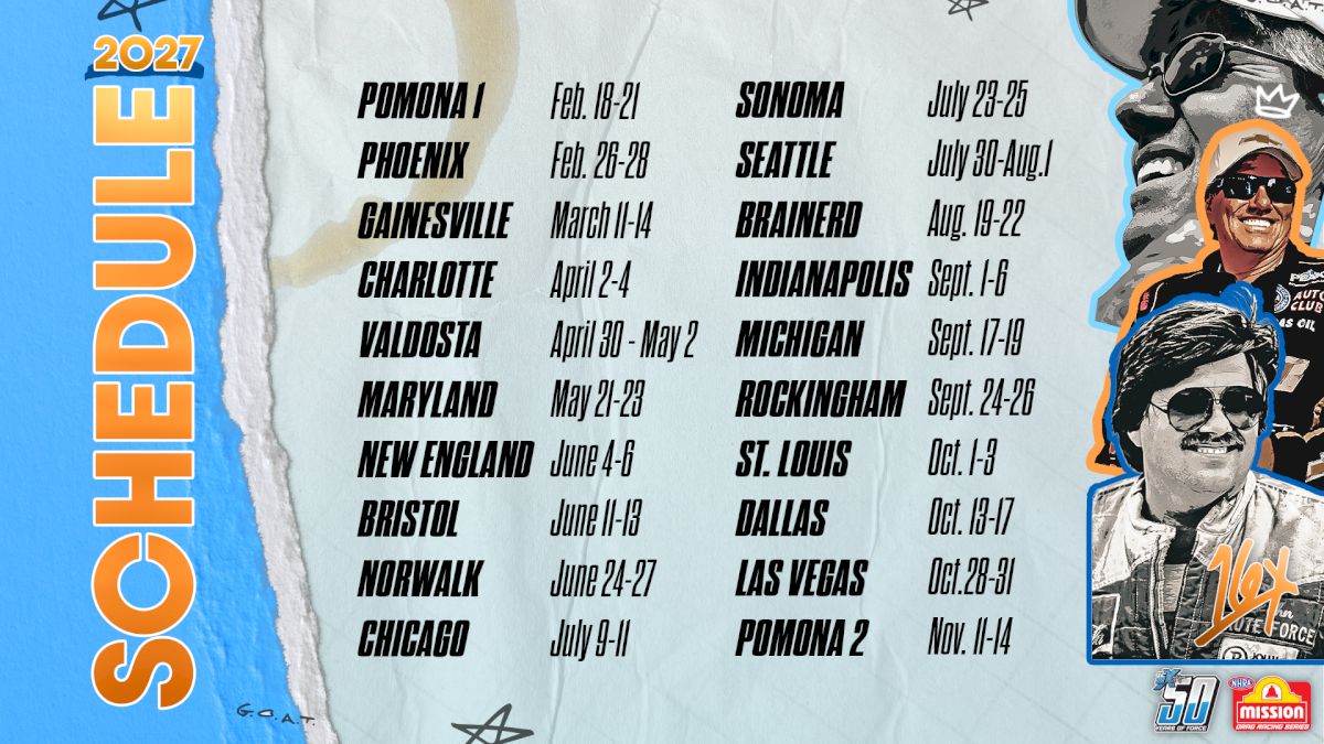 NHRA Releases 20-Race Schedule for Upcoming 2027 Season