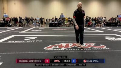 Renny Gonzalez vs Eduardo Captein 2024 ADCC Orlando Open at the USA Fit Games