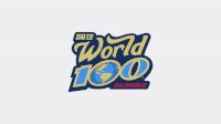 2026 World 100 Coverage