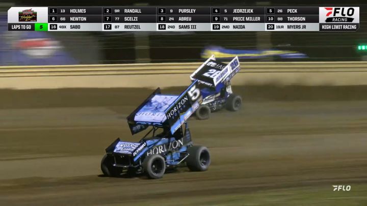 Feature | 2026 High Limit Racing at Kokomo Speedway