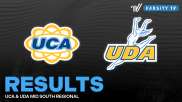 2026 UCA & UDA Mid South Regional Results: Here's How To Find Scores