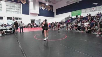 115 lbs Quarterfinal - Arriana Sandoval, Threshold Wrestling Club vs Kendra Galabez, Torrance