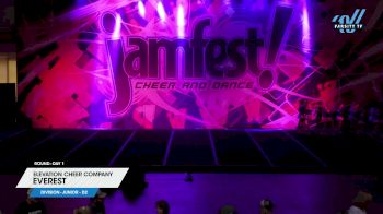 Wake Forest All Stars - Wolf Pups [2024 L1 Mini - D2 Day 1] 2024 JAMfest Concord Classic