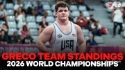 Iran Leads The Greco Team Race After Day 1 Of Worlds