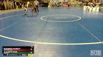 118 lbs Cons. Semi - Elizabeth Youboty, Bismarck Legacy vs Elizabeth Hook, Mandan