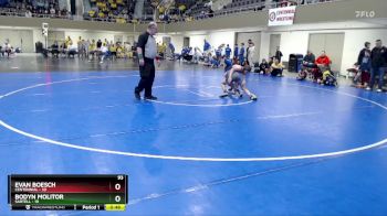 93 lbs Semis & 1st Wrestleback (8 Team) - Bodyn Molitor, Sartell vs Evan Boesch, Centennial