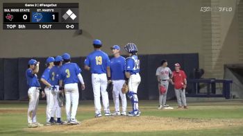 Replay: Sul Ross State vs St. Mary's (TX) | Feb 1 @ 5 PM