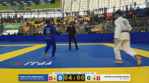 RAPHAEL DE OLIVEIRA MENDES vs DANILO JOSÉ CORREIA SOUZA 2026 FPJJ Circuito Paulista GI Etapa 3
