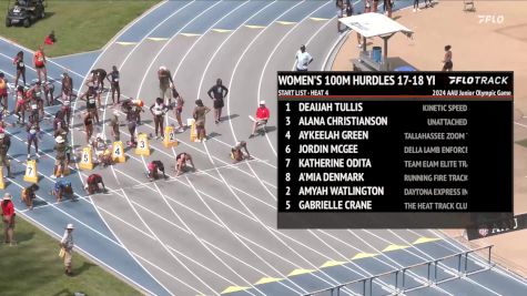 Youth Girls' 100m Hurdles, Semi-Finals 4 - Age 17-18