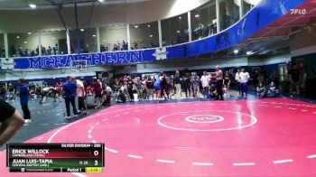 285 lbs Cons. Round 3 - Jake Heady, Campbellsville (Ky.) vs Devin Dudley, NCWA- Life University