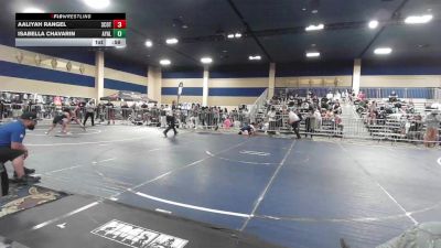 Final - Aaliyah Rangel, Scotsmen WC vs Isabella Chavarin, Ayala