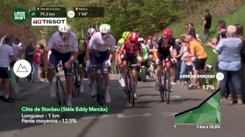 Regardez au Canada: 2025 Liege-Bastogne-Liege