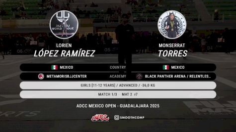 Lorien López Ramírez vs Monserrat Torres 2025 ADCC Guadalajara Open