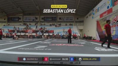 Sebastián López vs Adrián Torres Almeida 2026 ADCC Ecuador Open