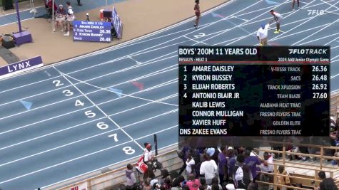 Youth Boys' 200m, Finals 2 - Age 11