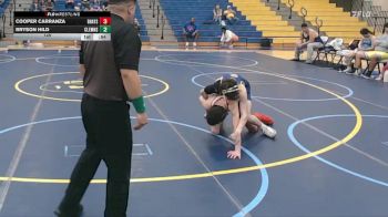 Replay: Buda Hays, TX @ Schertz Clemens, TX | Jan 7 @ 5 PM