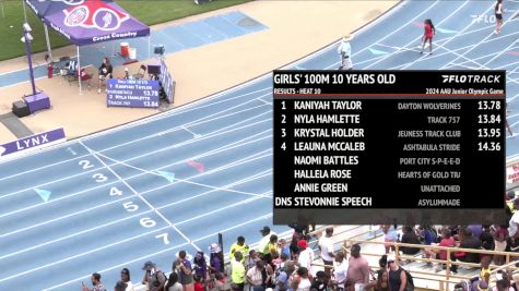 Youth Girls' 100m, Finals 11 - Age 10