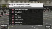 Mixed - 5-Min Limit Lower Minor