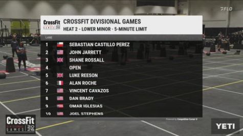 Mixed - 5-Min Limit Lower Minor