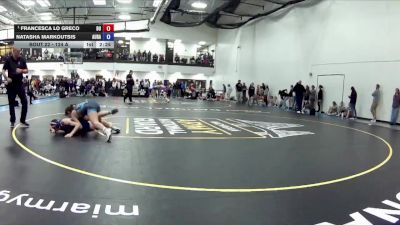 124 A Champ. Round 1 - Francesca Lo Greco, Brock University vs Natasha Markoutsis, Aurora University