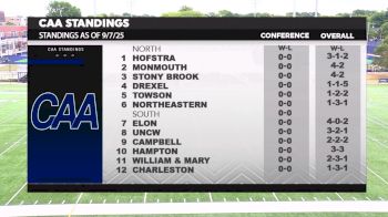 Replay: Delaware St vs Hampton | Sep 7 @ 4 PM