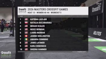 Mixed Master - Workout 5 | 40-44 Heat 2