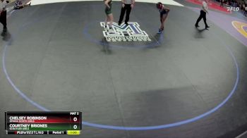 3rd Place Match - Chelsey Robinson, Omaha North Girls vs Courtney Briones, Schuyler Girls