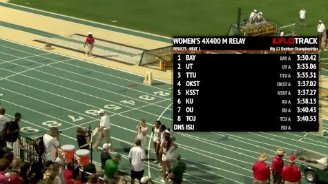 Baylor Women Close Out Big 12s On Home Track With 4x4 Victory