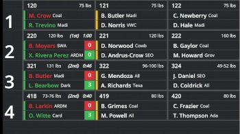 Replay: BoutBoard - 2025 The Stilly Boys Nationals | Nov 30 @ 9 AM