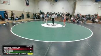 138B Cons. Semi - Aiden Cook, Green River vs Joseph C. McGinley, Natrona County