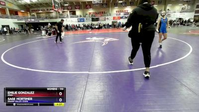 110 lbs Semifinal - Sage Mortimer, Grand Valley State vs Emilie Gonzalez, Iowa