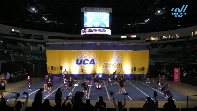 New Rochelle High School [Small Varsity Coed Game Day] 2024 UCA ...