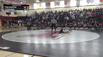 Replay: Mat 2 - 2026 IHSAA State Qualifer at Independence | Feb 14 @ 10 AM