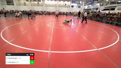 73 lbs Round Of 32 - Sydney Daxberger, Taunton/Falcons WC vs Cameron Ferreira, Iron Faith WC