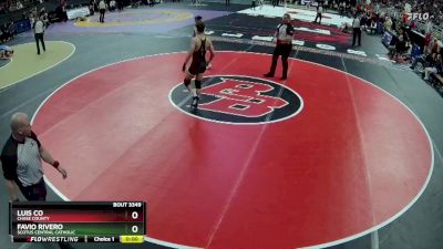 Cons. Semi - Luis Co, Chase County vs Favio Rivero, Scotus Central Catholic