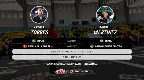 Miguel Martinez vs Arthur Torres 2025 ADCC Brazilian Nationals