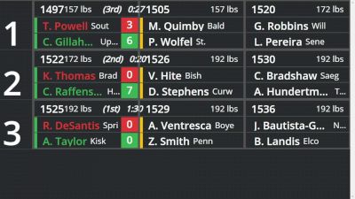 Replay: BoutBoard - 2026 PJW Jr High Championship | Feb 28 @ 3 PM