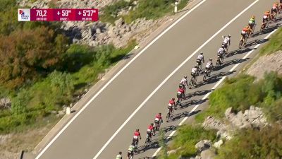 Replay: CRO Race, Stage 4