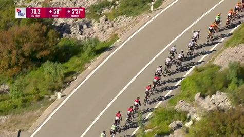 Replay: 2021 CRO Race, Stage 4