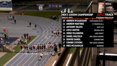 Men’s 10k Championship, Heat 1