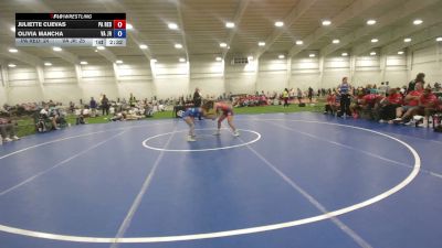 100 lbs Juliette Cuevas, Pennsylvaniia Red vs Olivia Mancha, Virginia