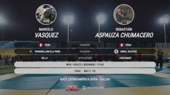 Marcelo Vasquez vs Sebastián Aspauza Chumacero 2026 ADCC Callao Open