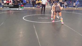 125 lbs Round 4 - Autumn Volkman, Sedgwick County/Fleming Girls vs Heidi Gray, Colby HS