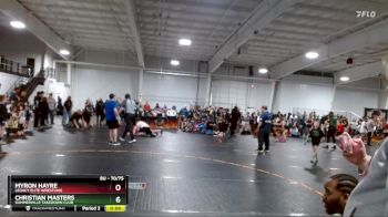 Round 2 - Caiden Govan, Mighty Warriors Wrestling Acad vs Matthias Mitchell, Chapin Youth Wrestling