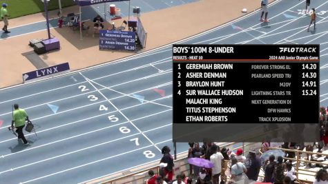 Youth Boys' 100m, Finals 11 - Age under 8