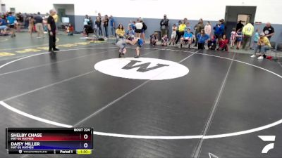 70 lbs Final - Shelby Chase, Mat-Su Matmen vs Daisy Miller, Mat-Su Matmen