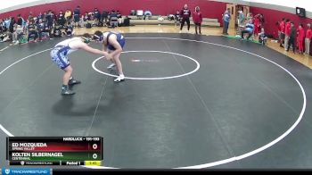 191-193 lbs 1st Place Match - Kolten Silbernagel, Centennial vs Ed Mozqueda, Spring Valley