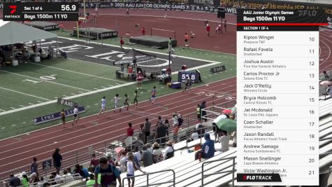 Youth Boys' 1500m, Finals 1 - Age 11